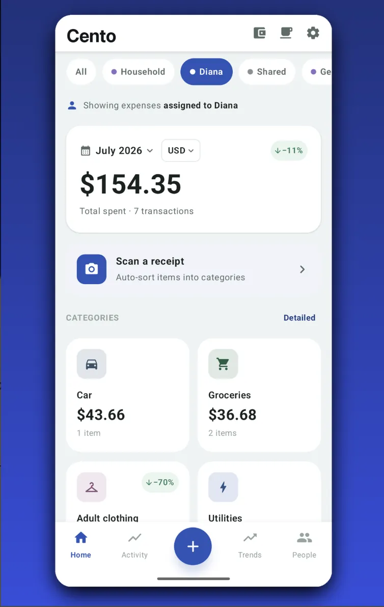 Cento dashboard filtered to one person’s expenses