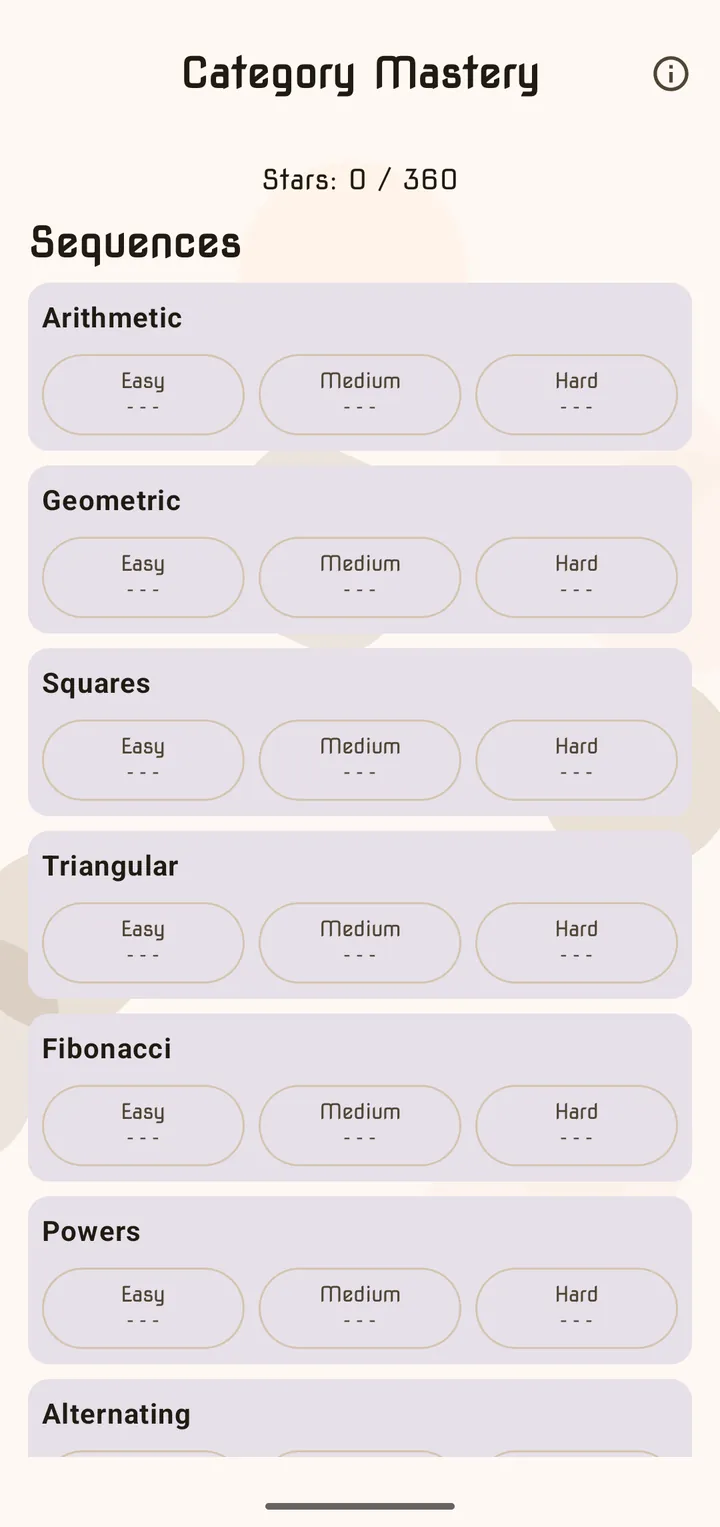 The Category Mastery grid listing generators with Easy, Medium and Hard challenges