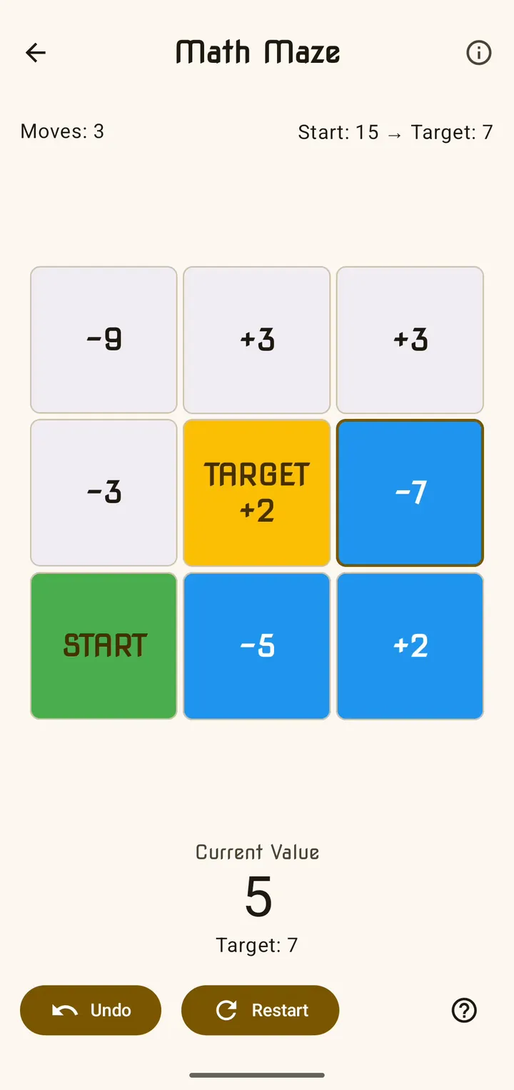 Math Maze with a path from START through blue cells towards TARGET