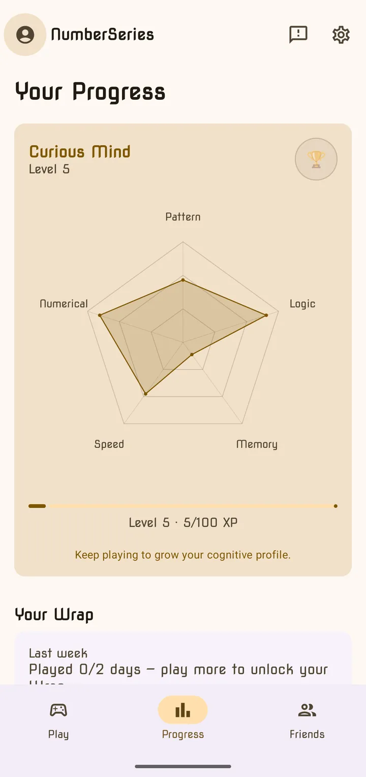 The Progress tab with rank, level, the cognitive profile radar chart and XP bar