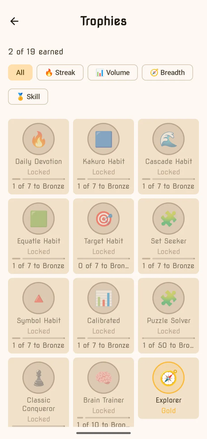 The Trophies cabinet with streak trophies and their progress to bronze
