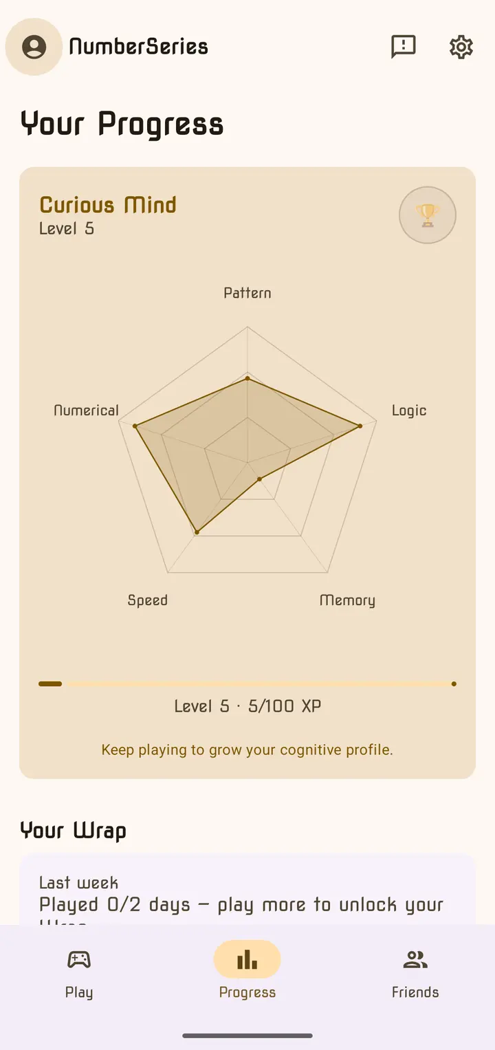 Progress tab with the cognitive profile radar chart and XP level